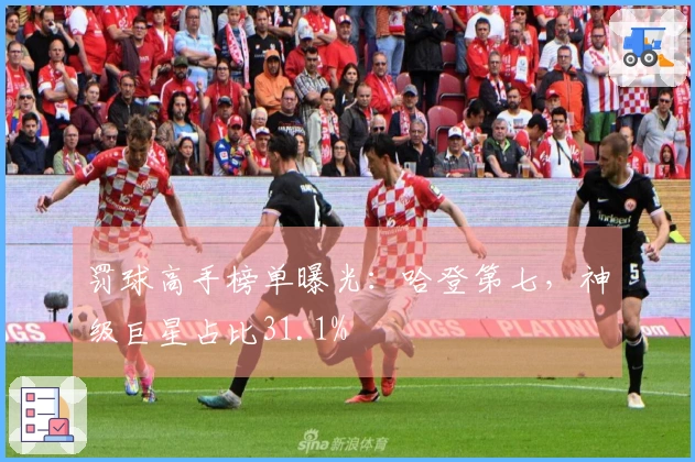 罚球高手榜单曝光：哈登第七，神级巨星占比31.1%